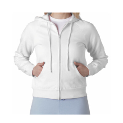 New Product View